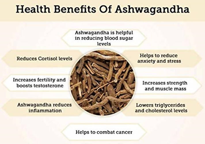 Dhootapapeshwar Ashvagandha