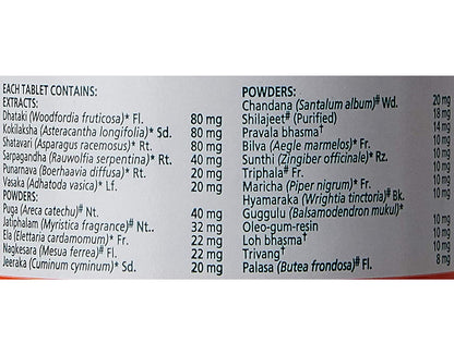 Himalaya Herbals - Lukol Tablets