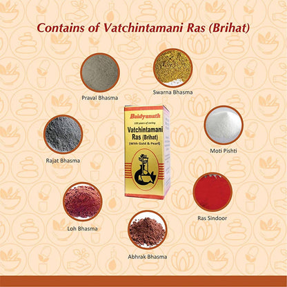 Baidyanath Vatchintamani Ras (Brihat) (With Gold & Pearl)